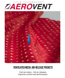 TITLE Aerovent Excel Incredi-Mitts 2.0