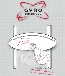 TITLE Gyro Balanced Leather Speed Bag